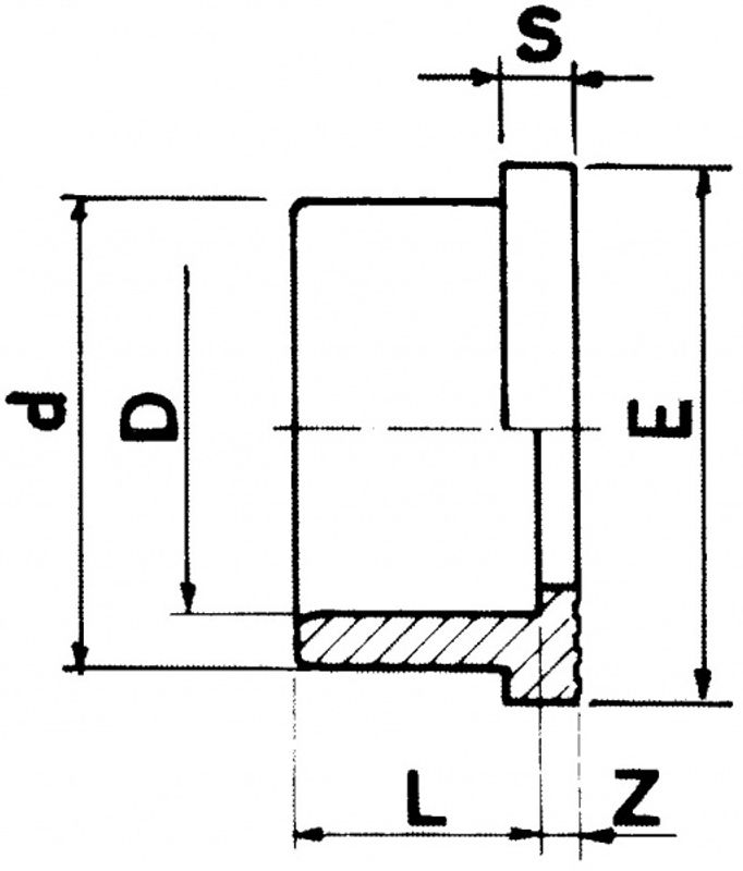 Pvc Limflens | Krage Stubflange Ø110mm