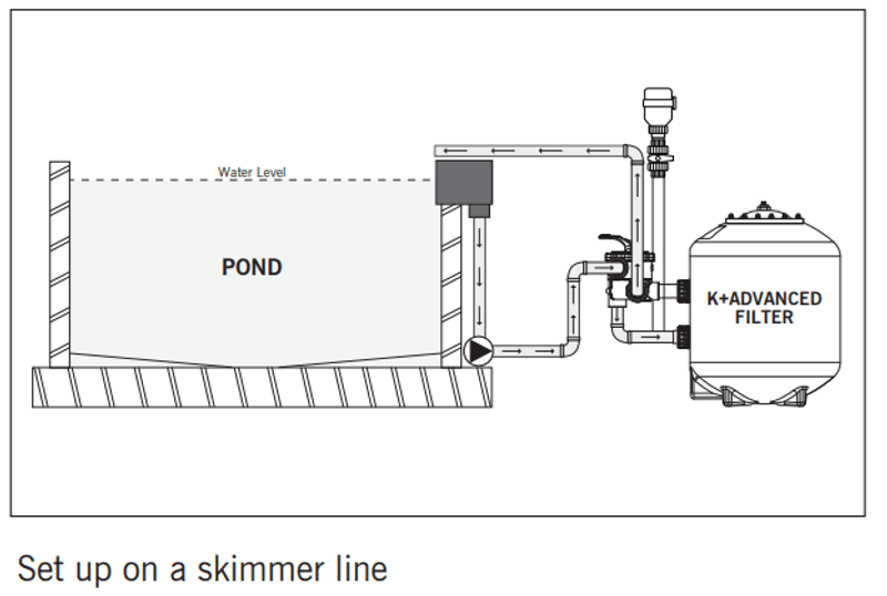 K+ Advanced Filter 20''  | Fra EA