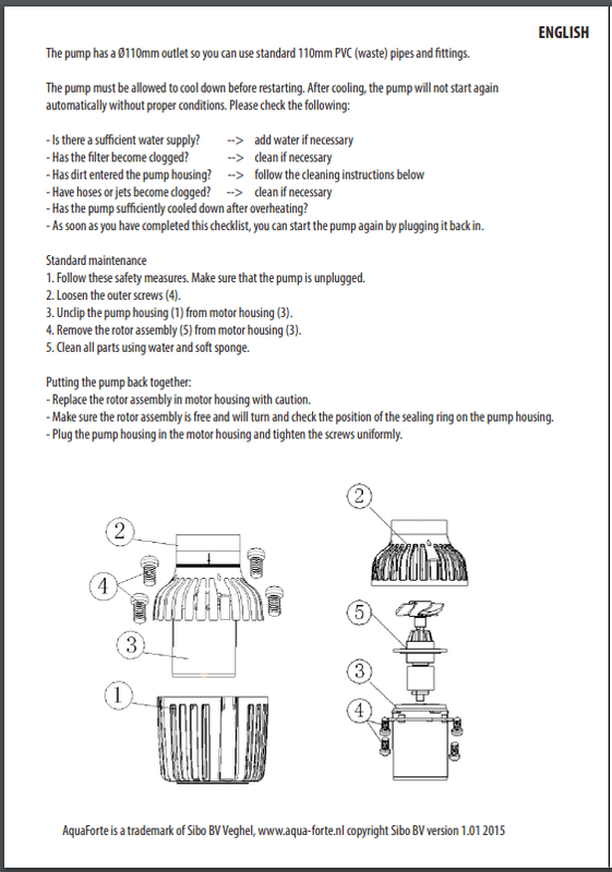 Aquaforte Volumpumpe | HFP-50000