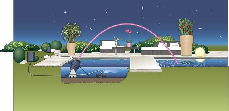 Oase Jumpingjet | Rainbow Star