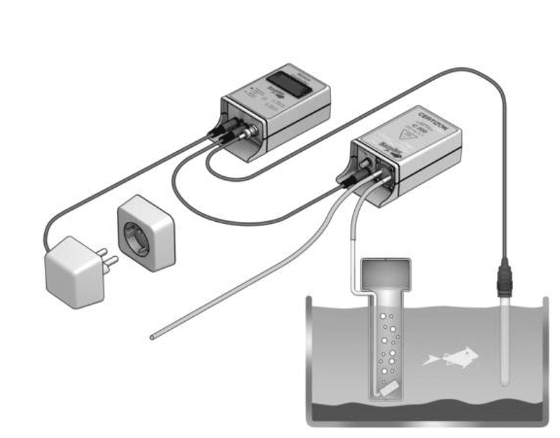 SANDER S-500 OZONGENERATOR