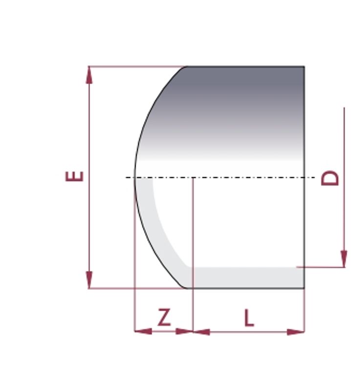 PVC Endekappe | Ø50mm PN16