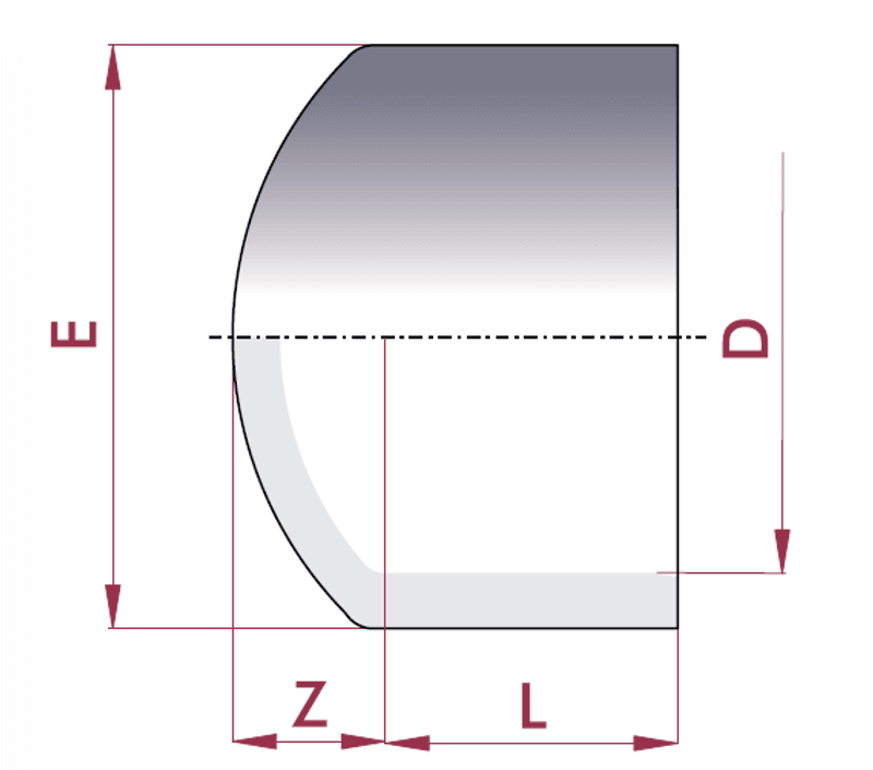 PVC Endekappe | Ø40mm PN16