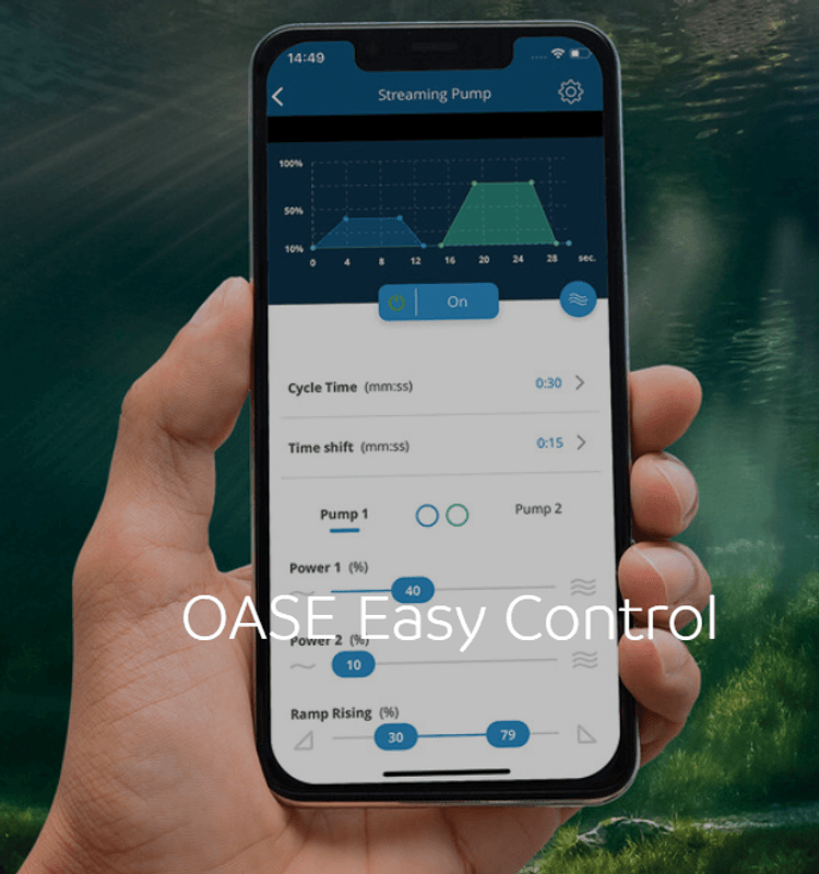 AKVARIUM STYRING EAC