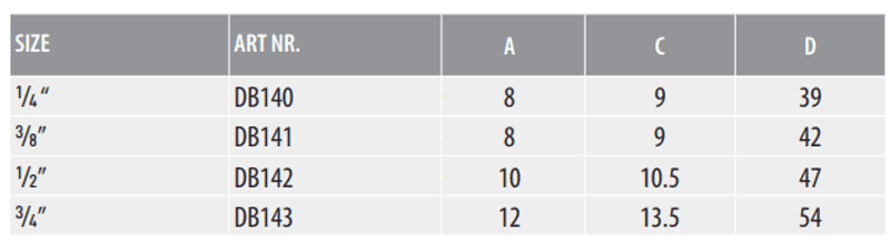 Mini Kuleventil Inv. Gjenger  | 3/8