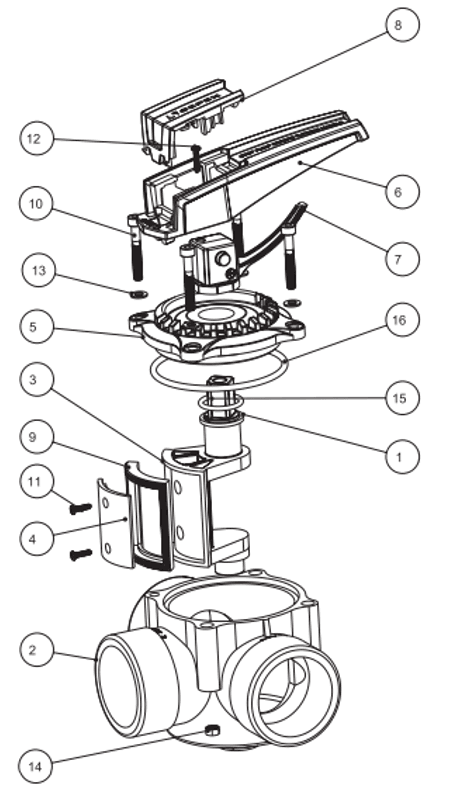 PVC 3-Veis Ventil (Med Spjeld) | Ø 50/63mm PN6