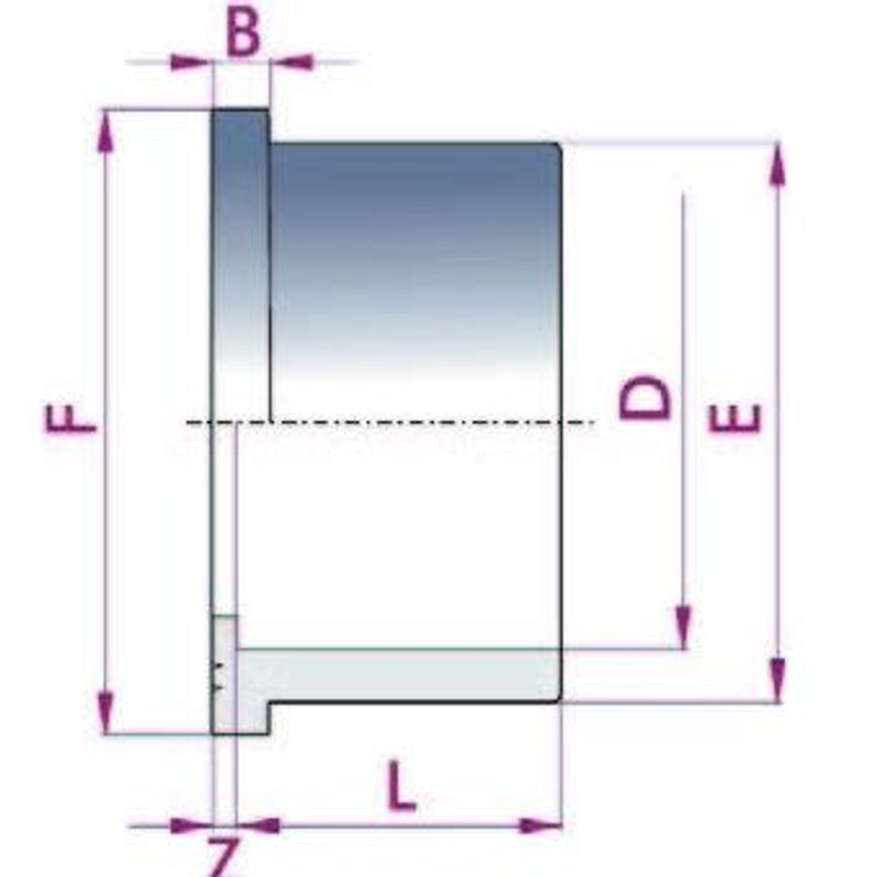 Pvc Limflens | Krage Stubflange Ø40mm