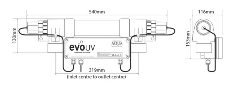 UV-C | Evo 55