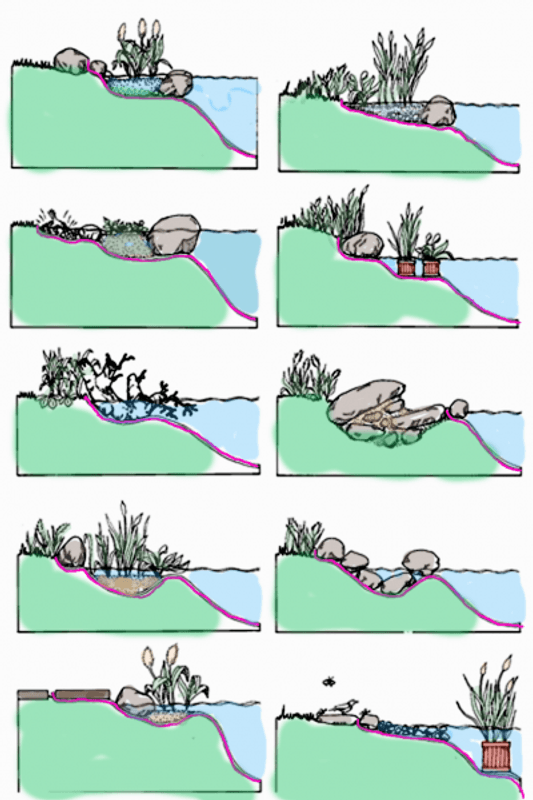 Dampakke | Fontenedam 2000L